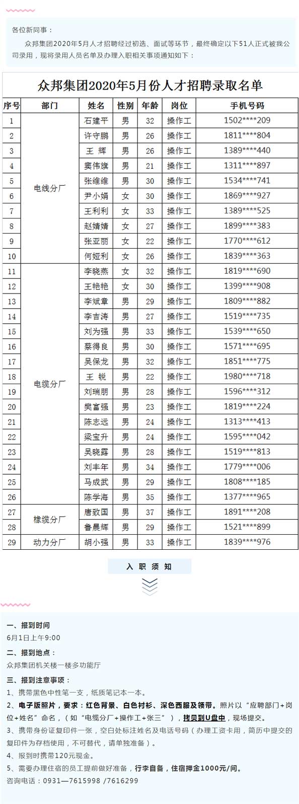 眾邦銷售電話