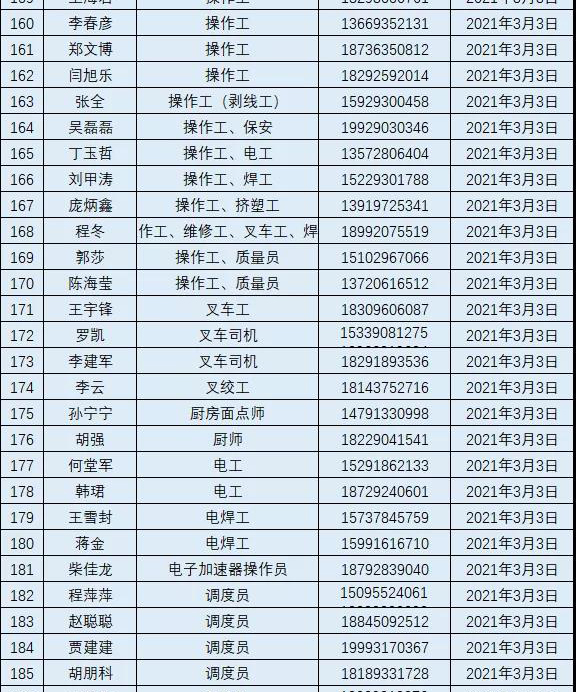 眾邦電線電纜廠家