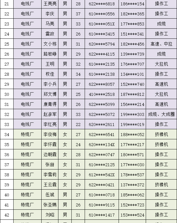 咸陽眾邦廠家電話