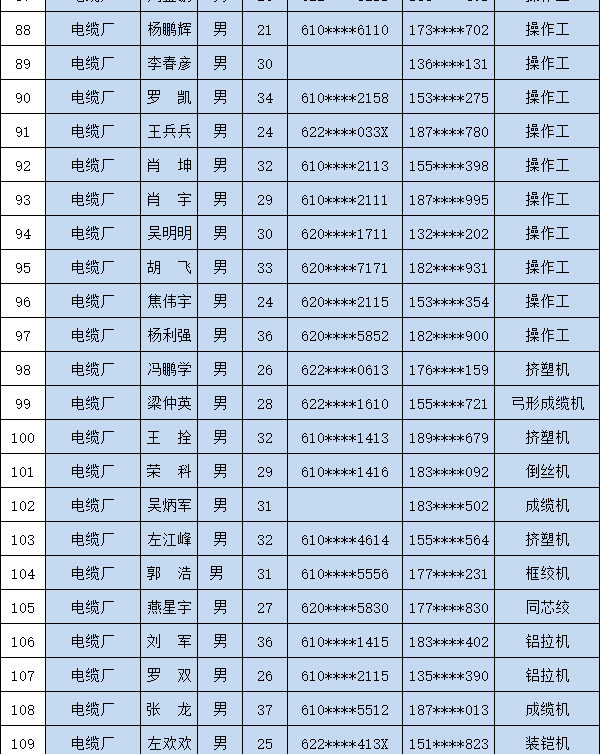 咸陽電線電纜廠家